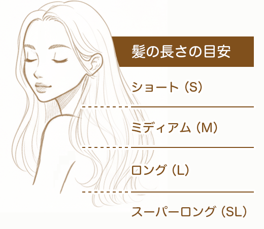 髪の長さの目安